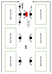 セルフレジ―ショッピングセンター