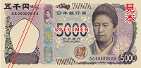 新しい五千円札ー新しい日本銀行券特設サイト