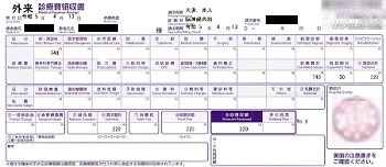 ２２０円ー外来診療費領収書