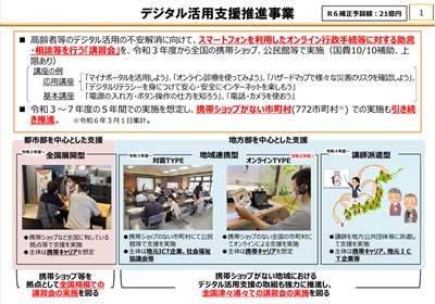 デジタル活用支援推進事業について―総務省情報流通行政局
