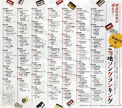 ご当地ソングランキング―JAFMate