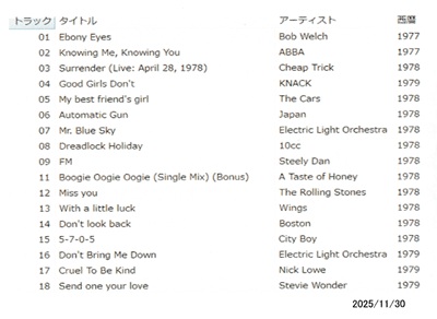 洋楽の贈り物ークリスマスプレゼント！？