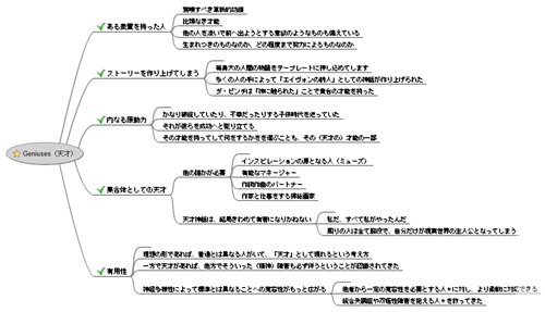 Geniuses のマインドマップ―Free Mind