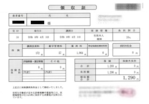 １，２９０円―領収書（４／０３ 処方箋薬局）