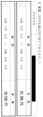 28,200円ＵＰ―市営住宅家賃