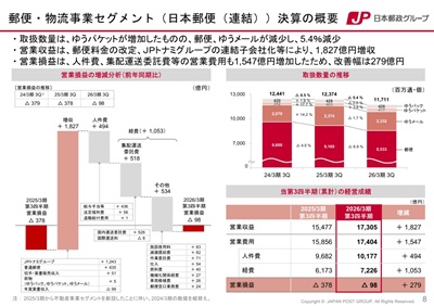 郵便・物流事業セグメント決算概要―日本郵政第三四半期決算発表資料