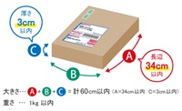 全国一律運賃でおトク！荷物の厚さに応じた運賃設定―ゆうパケット